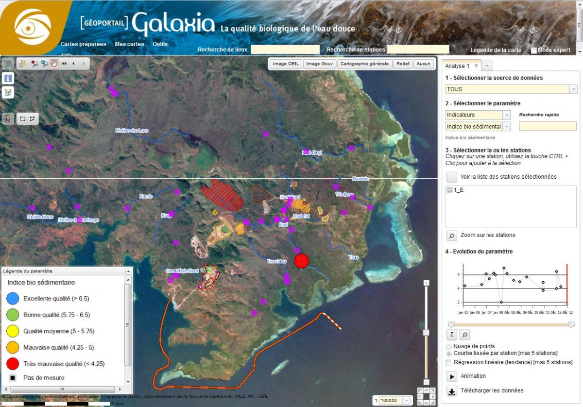 Malgré un incident en 2008, les valeurs de l'IBS reviennent progressivement à la normale